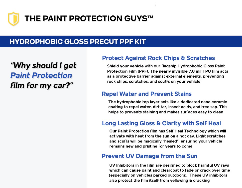 PreCut PPF Paint Protection Film Gloss DIY Clear Bra for KIA Sportage 2017-2019