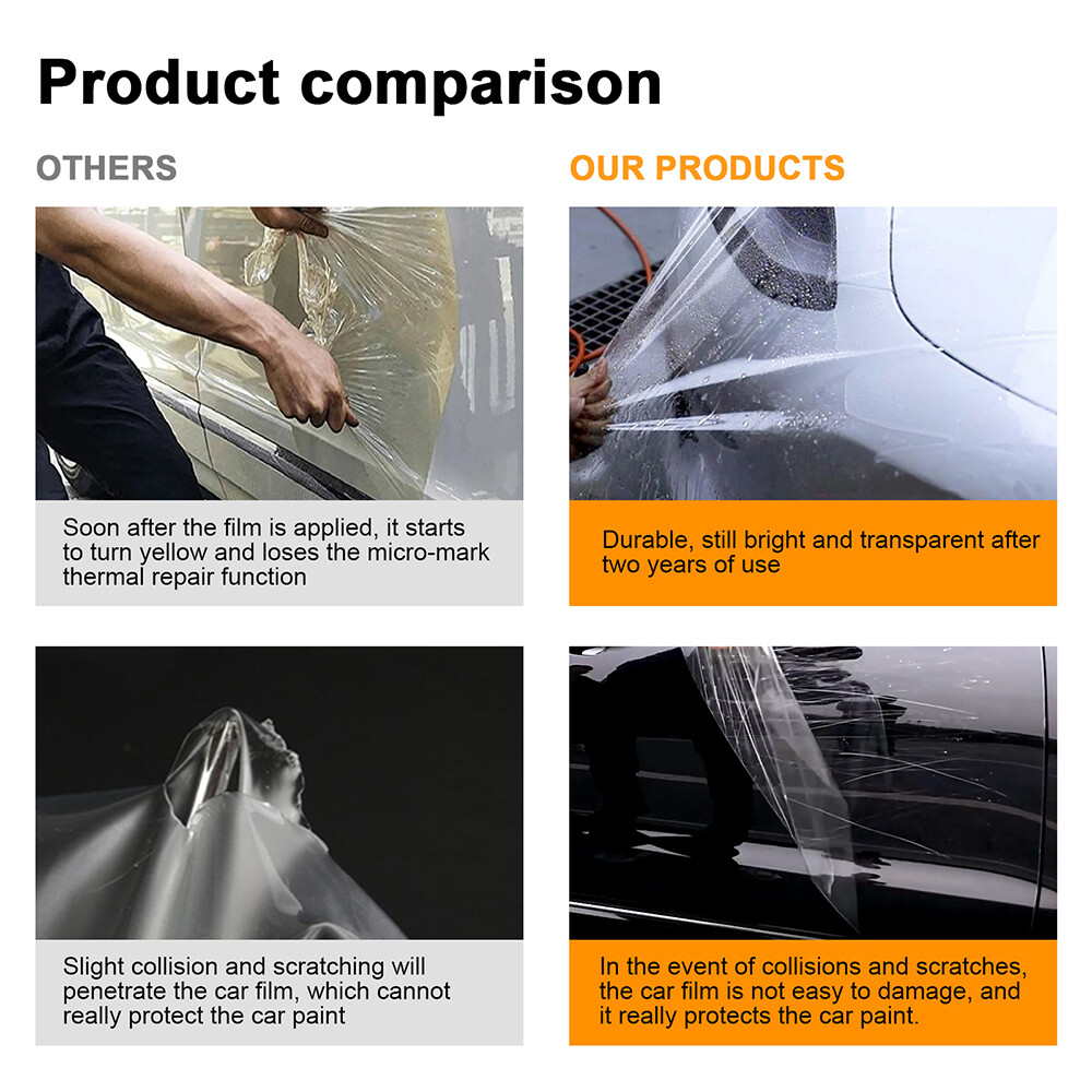 For Tesla Model Y 2020-2026 Sunroof PreCut Paint Protection Clear Film TPU PPF
