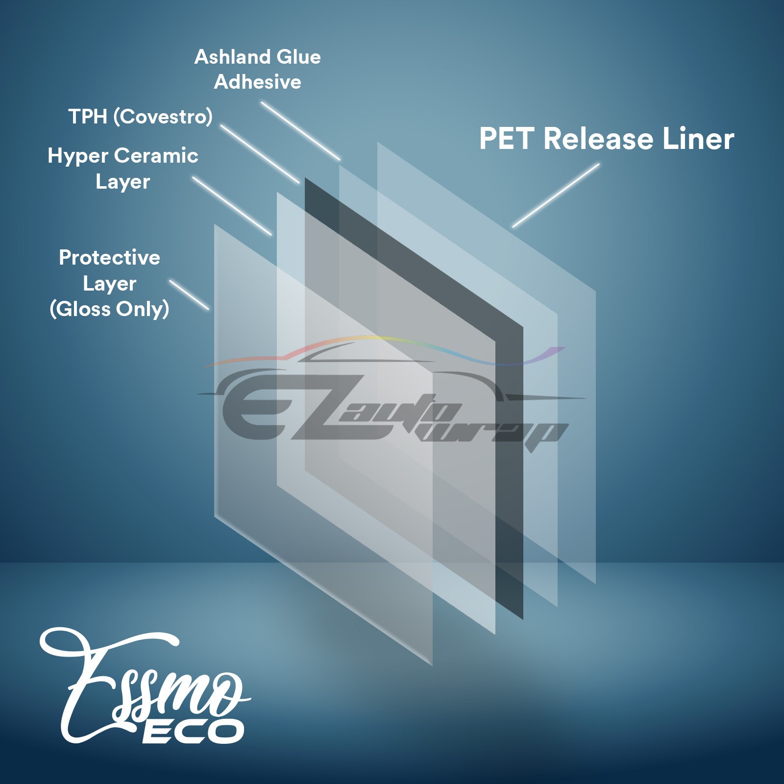 1FTx5FT PPF Paint Protection Film Gloss Black Silver Metallic Scratches Shield