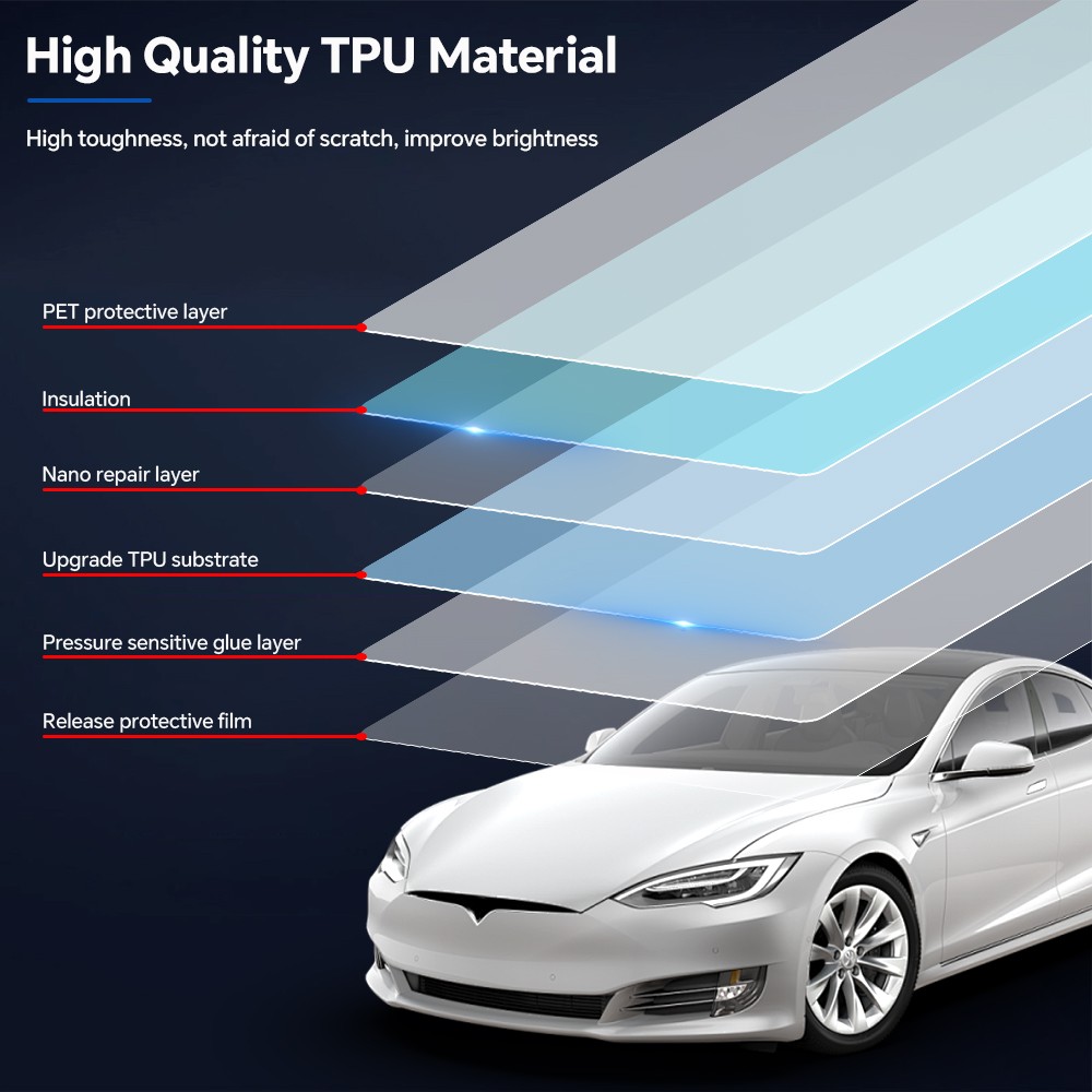 2016-2020 Tesla Model S Full Car Kit Precut Paint Protection Film Gloss PPF TPU