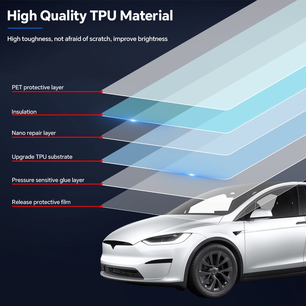 Tesla Model X 2022-2026 Headlights PreCut Paint Protection Film Clear Bra PPF