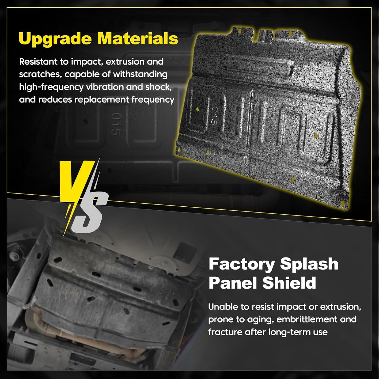 Splash Panel Shield Under Diaper Gas Motor ML3Z-7222-D For 2015-2024 Ford F-150