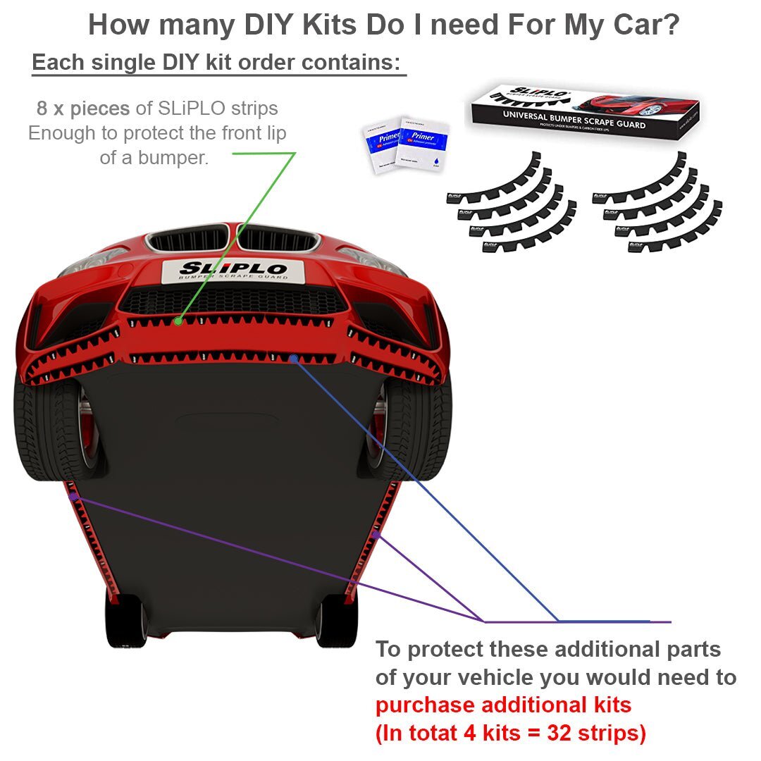 SLiPLO DIY Bumper Scrape Protector – Easy Install, Ultimate Protection