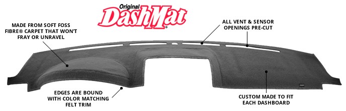 Black Dash Cover for Sebring Stratus Eclipse – DashMat CoverCraft 1456-00-25