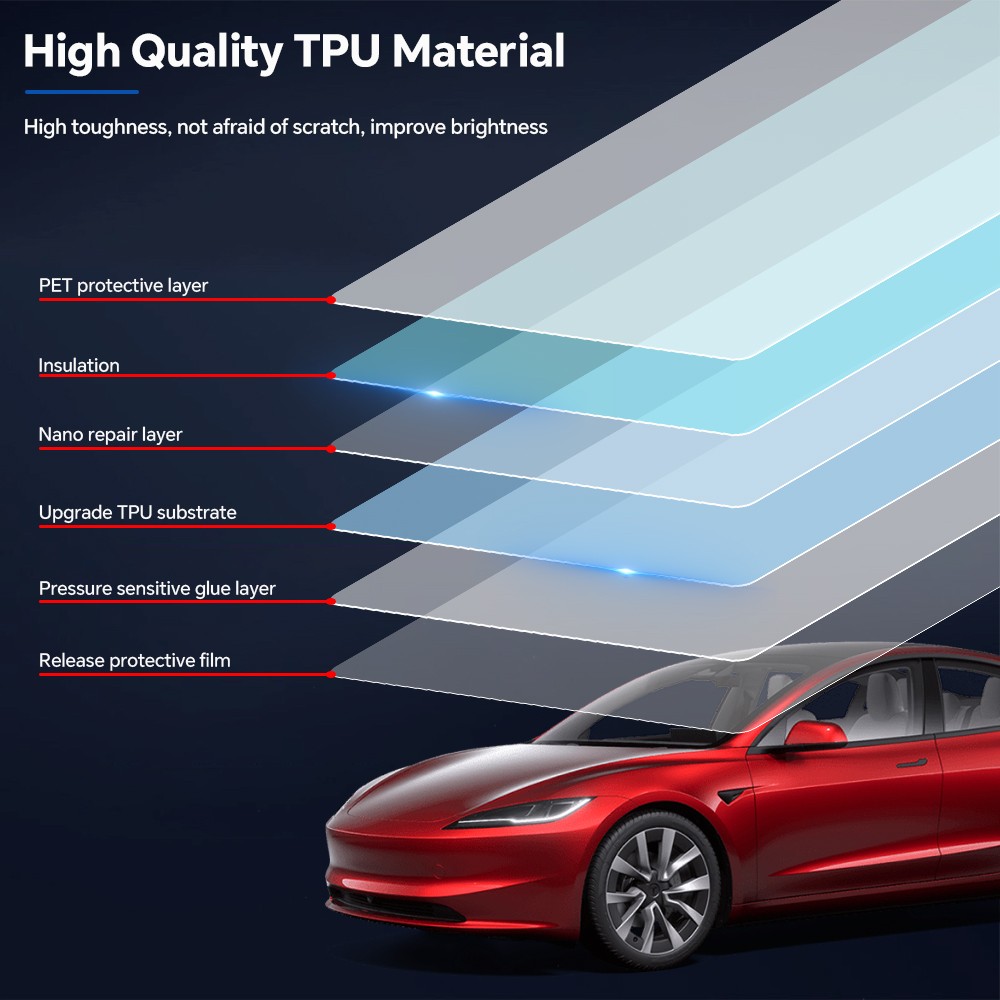 For Tesla Model 3 Highland 2024-UP Full Car PreCut Paint Protection Film (PPF)