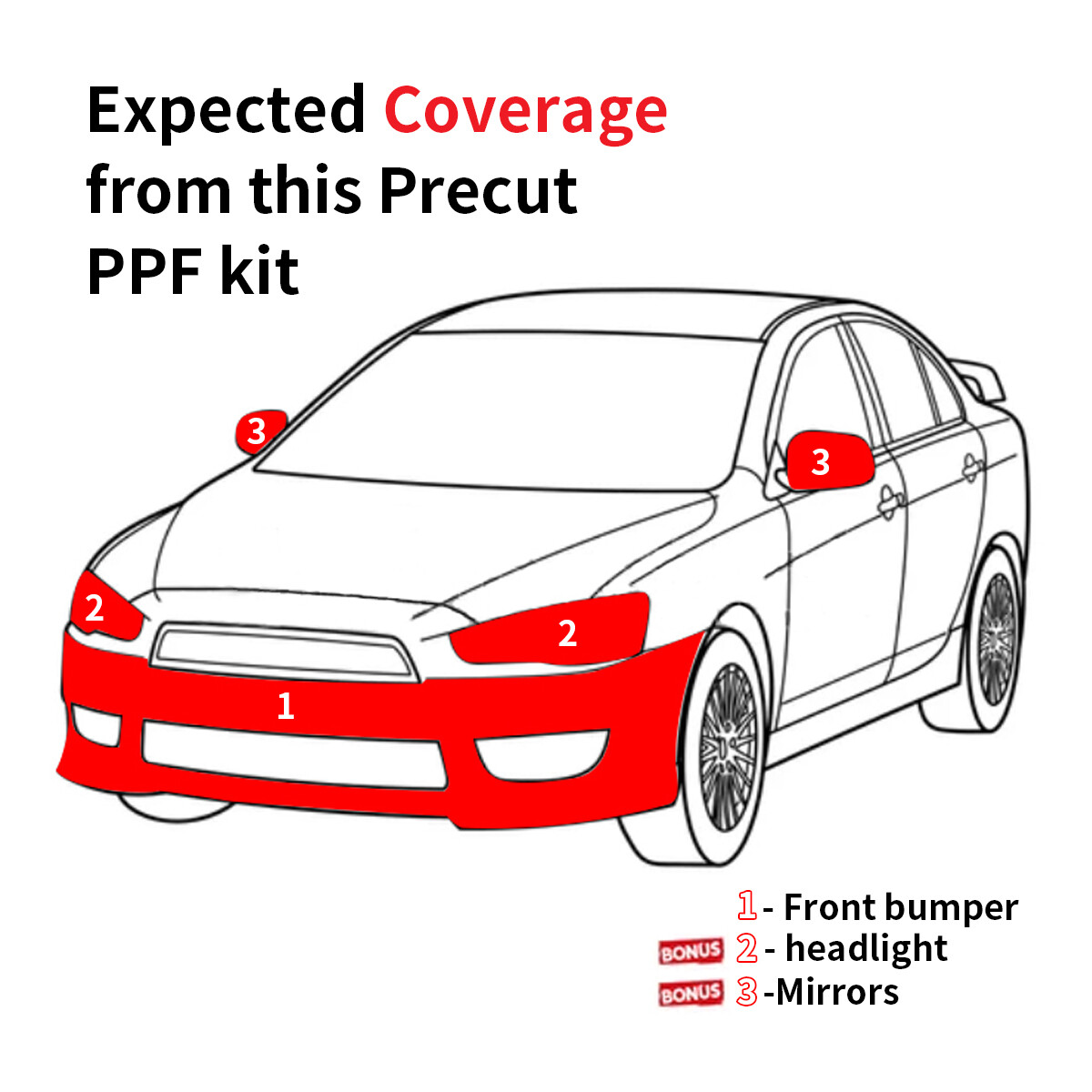 Precut PPF Paint Protection bumper Clear For Mini Cooper Countryman 2021 2022