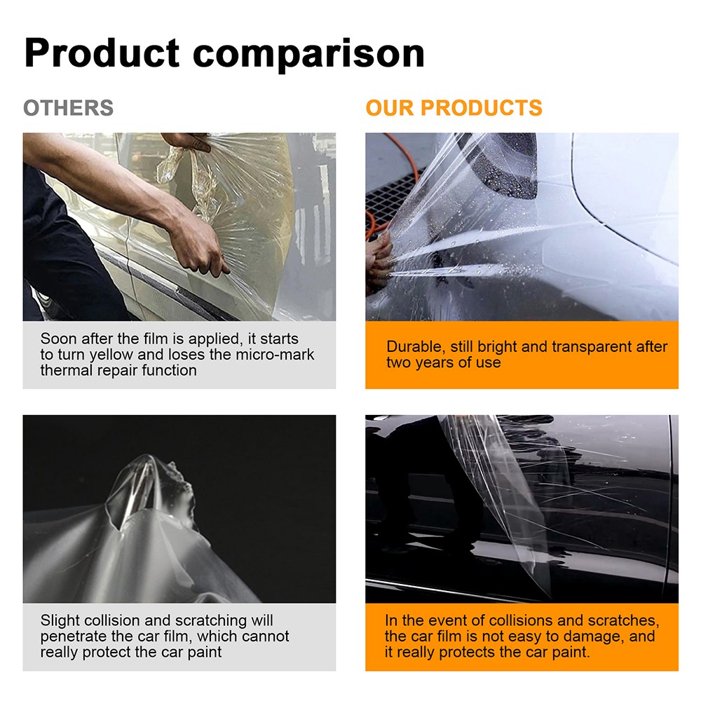 For Kia Sportage 2026-2027 Car Door Precut Paint Protection Film TPU Clear PPF
