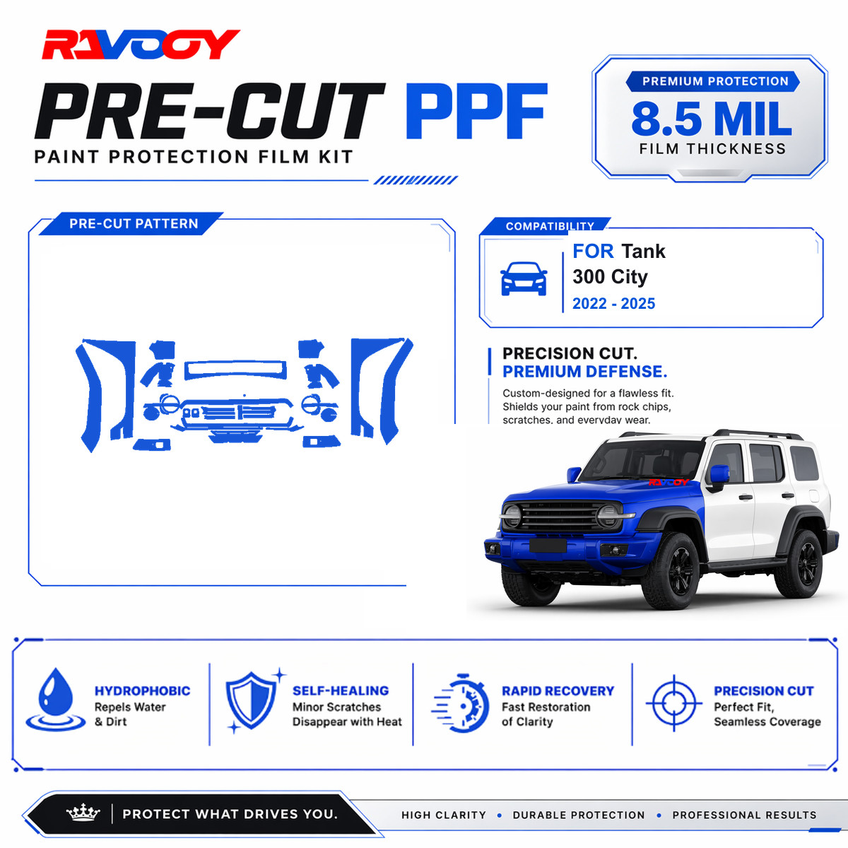 Precut PPF Clear Bra Kit For Tank 300 City 2022-2025 Paint Protection Film
