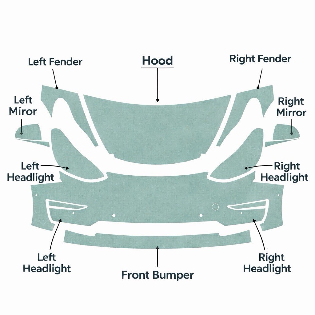 Tesla Model 3 2020-2023Full Front PPF PreCut Kit Clear Bra Protection