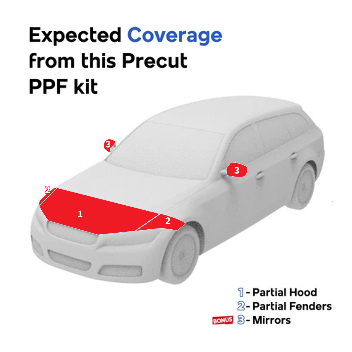 PreCut PPF Paint Protection Film for Mercedes Benz A Class AMG Line 2019-2023
