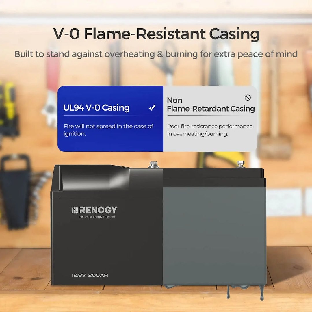 RENOGY 12V 200AH PRO LIFEPO4 BATTERY – RBT12200LFP-BT-G1-US