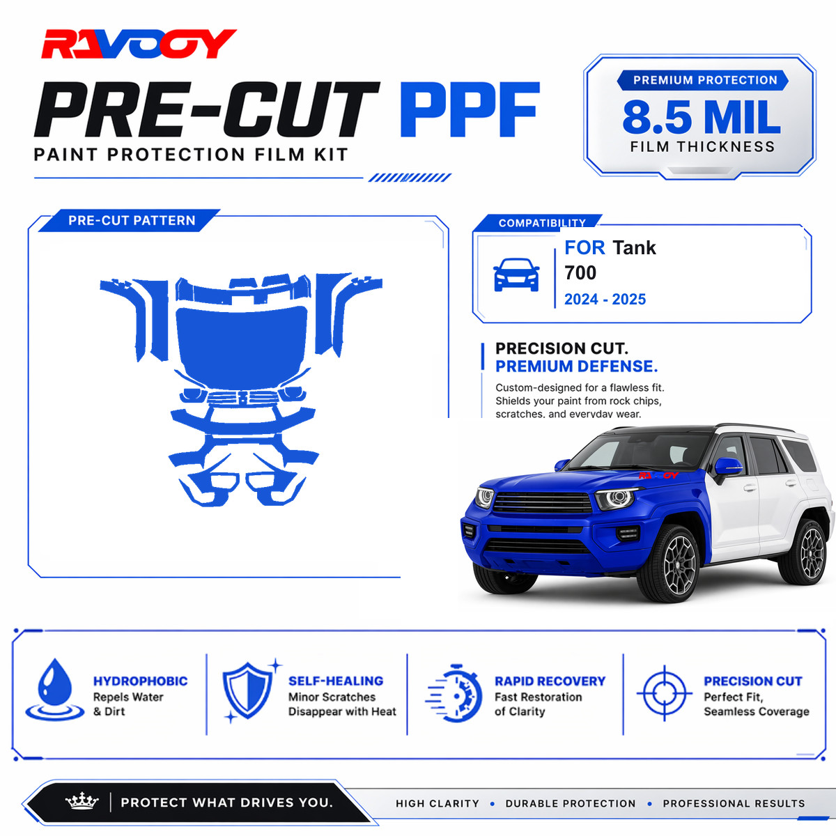 Precut PPF Clear Bra Kit For Tank 700 2024-2025 Paint Protection Film