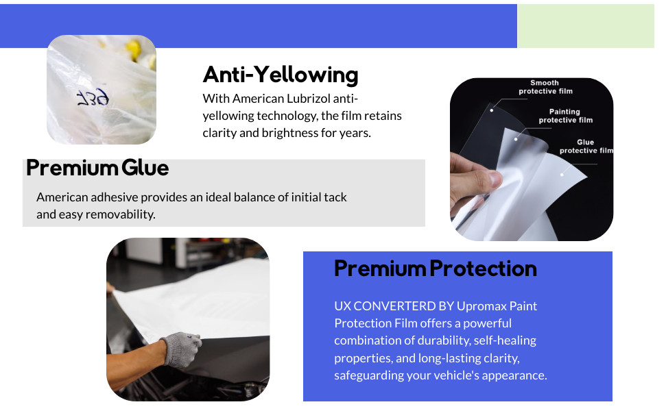 Paint Protection Film Clear 4in x 50ft 7.5 MIL PPF Self-Healing TPU UV Car Truck