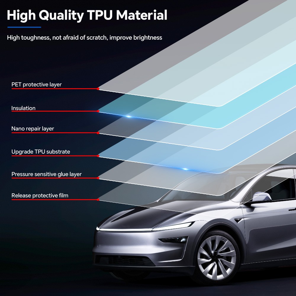 Tesla Model Y 2025-2026 Juniper PreCut Paint Protection Film Doors PPF Kit
