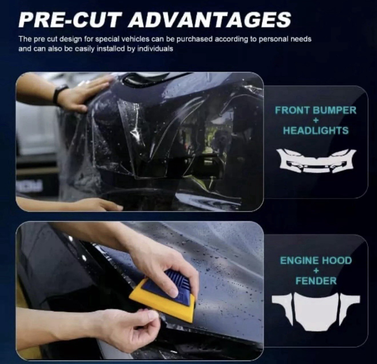 Full Body PPF Kit For Tesla Model 3 Performance Highland 2024-2025|Pre Cut|Matte
