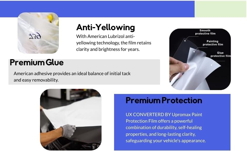 2 Door Edge Protector Clear Self-Healing TPU PPF 8mil Anti-Scratch Car Truck SUV