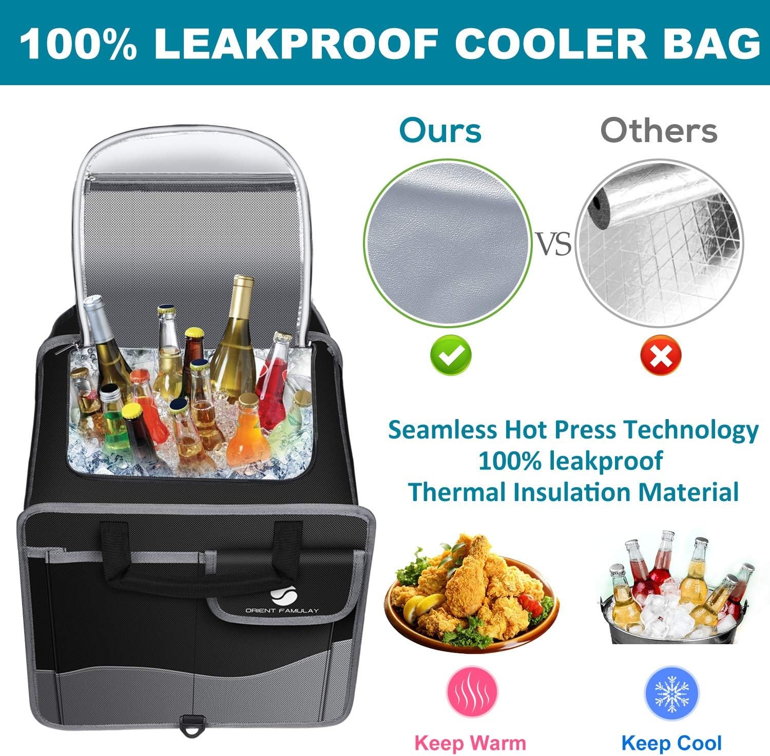 Collapsible Trunk Organizer Cooler, Non-Slip Bottom, Large Multi-Compartment Wat