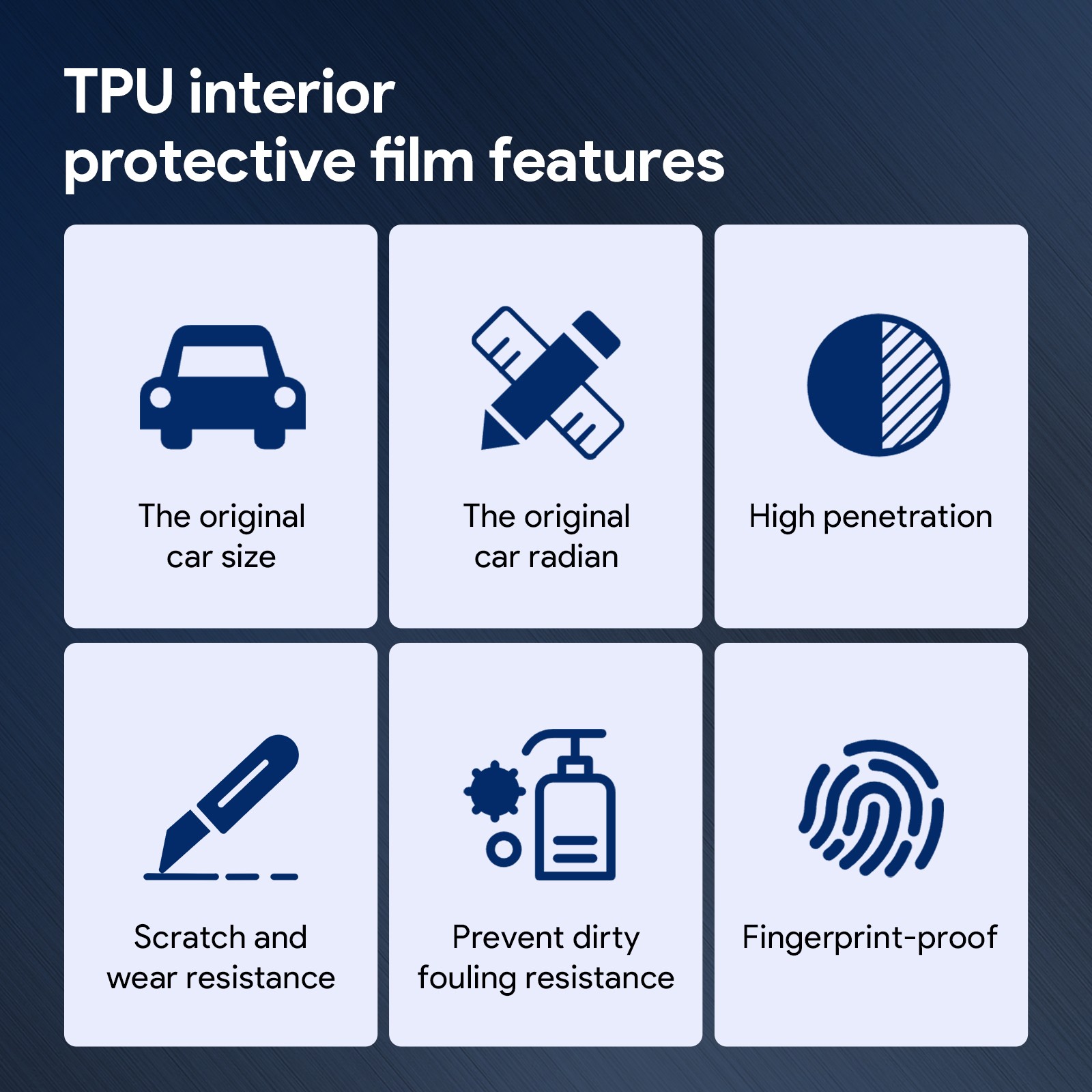 For 2021-2024 Jeep Grand Cherokee Interior Precut Paint Protection Film PPF TPU