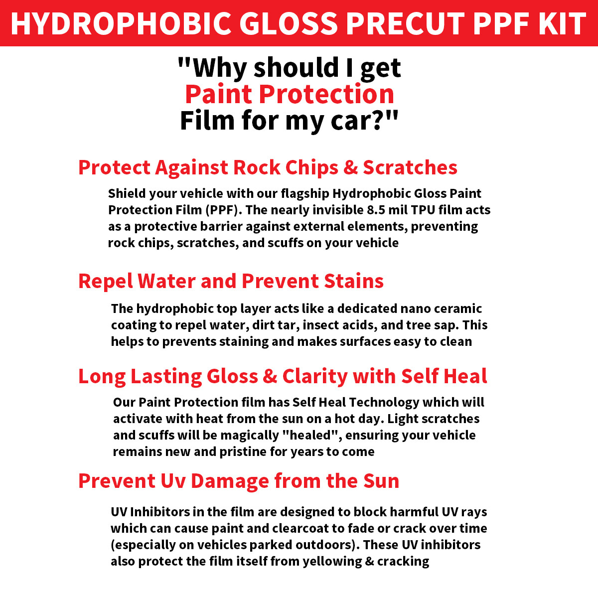 PreCut PPF Paint Protection Film for Mercedes Benz A Class AMG Line 2019-2023