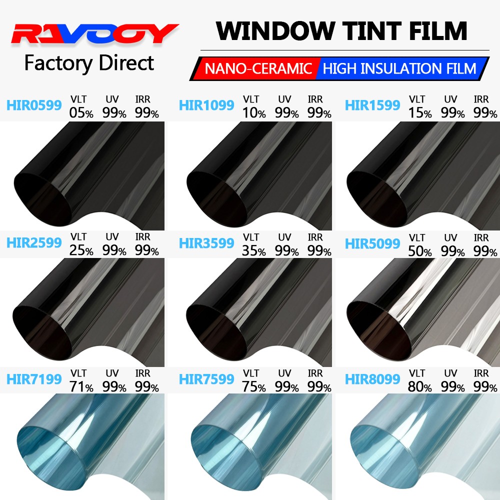 For Mazda CX-90 2024-2026 Full vehicle PreCut Window Tint Protective Film