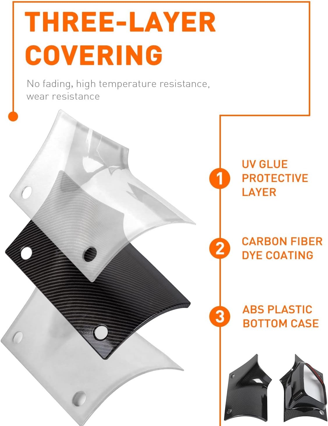 Cowl Body Armor Corner Guards 2021 2022 2023 2024 2025-Present Jeep Wrangler