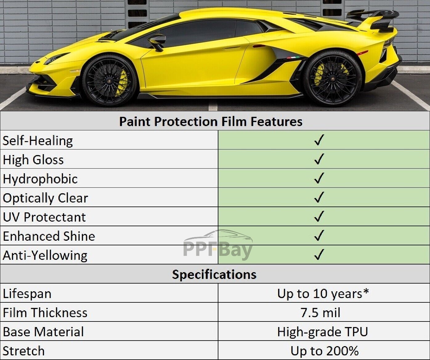 For GMC Yukon 2025 Hood 24″/Fender 24″ Paint Protection Film PreCut Kit PPF