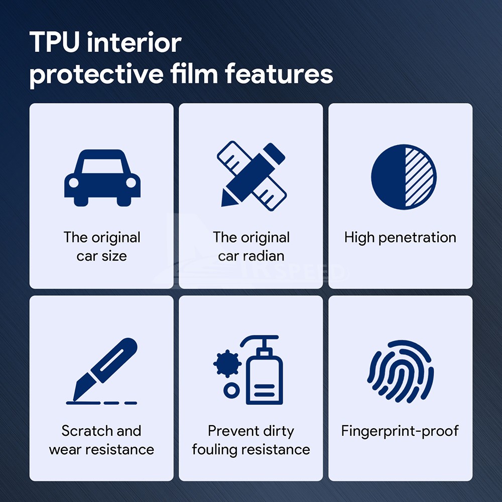 For 2021-2024 Jeep Grand Cherokee Interior Precut Paint Protection Film PPF TPU