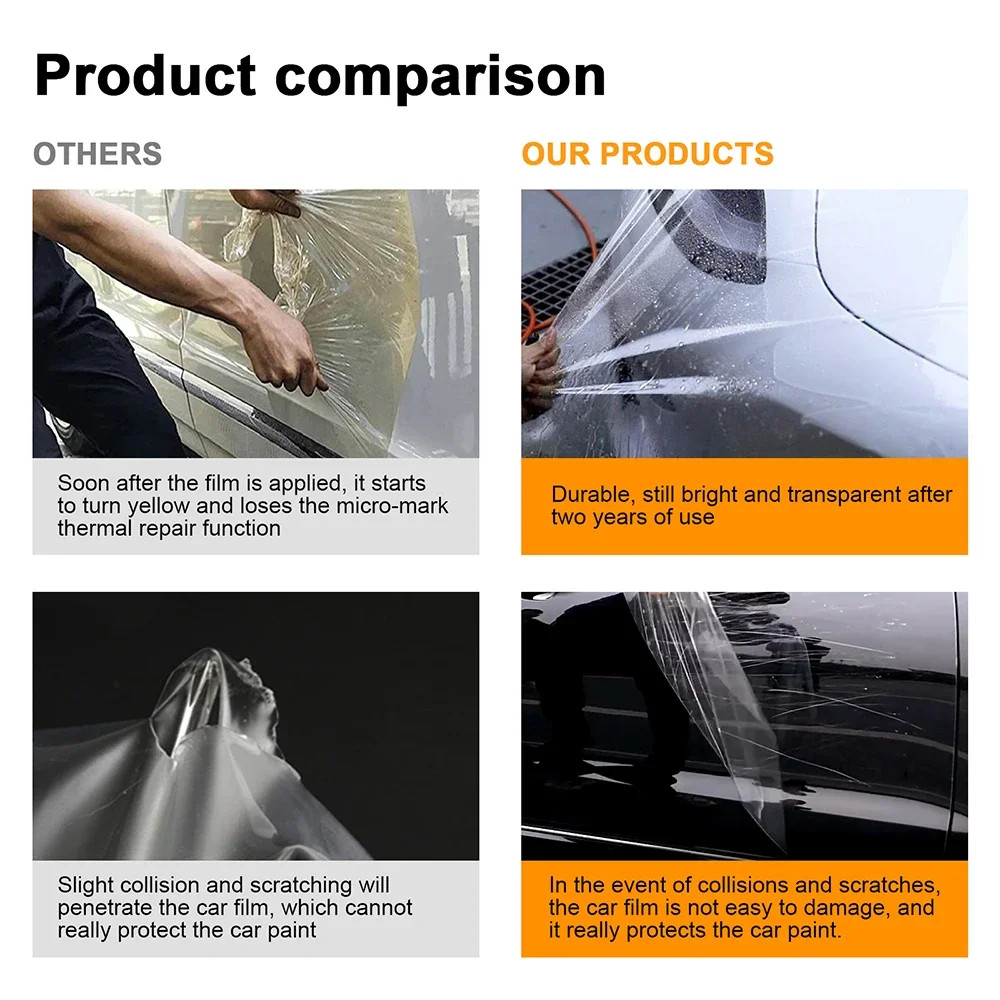For Lexus TX350 2024 2025 TPU Front Bumper Paint Protection Film Clear Bra Kit