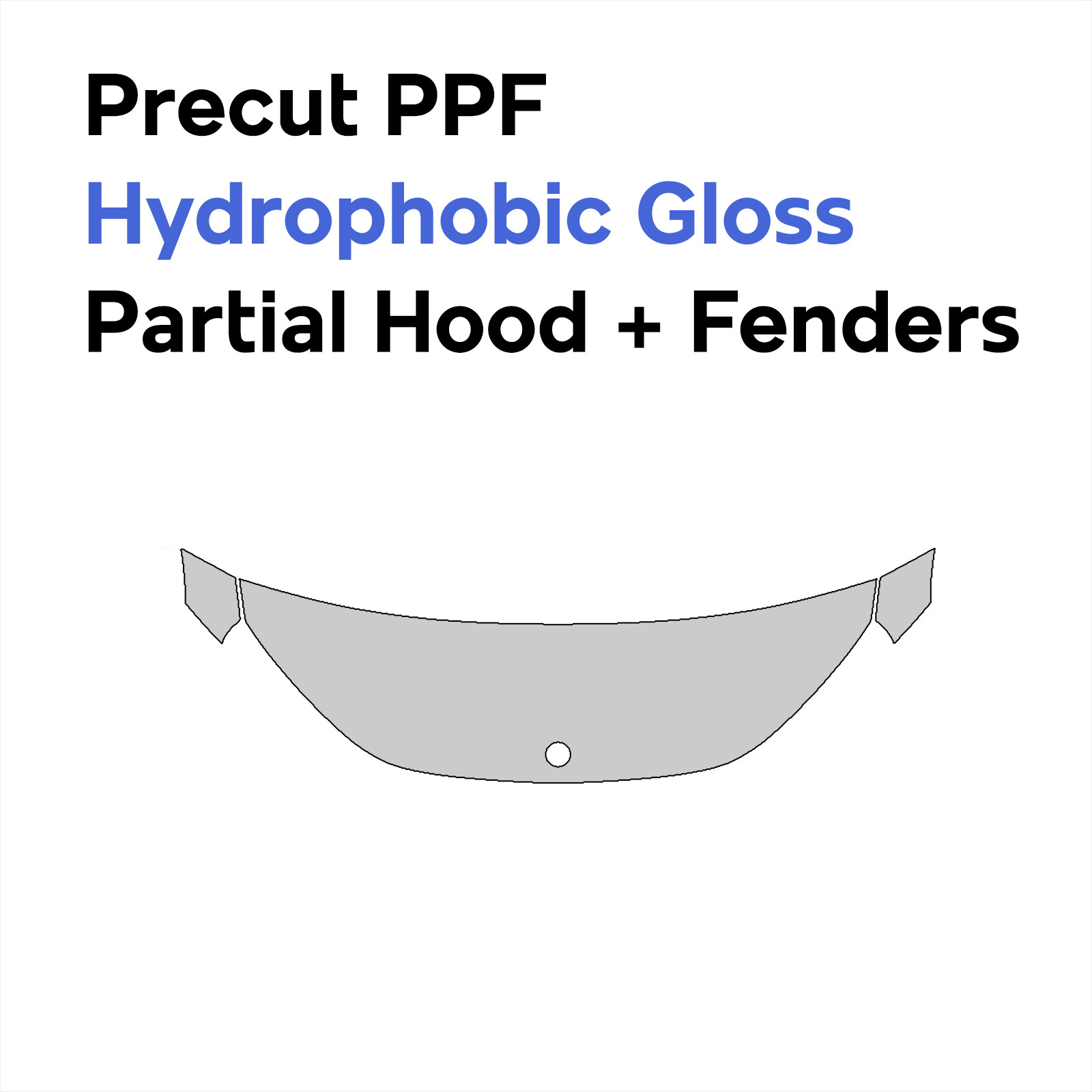 PreCut PPF Paint Protection Film for Mercedes Benz EQE SUV AMG Line 2023-2025
