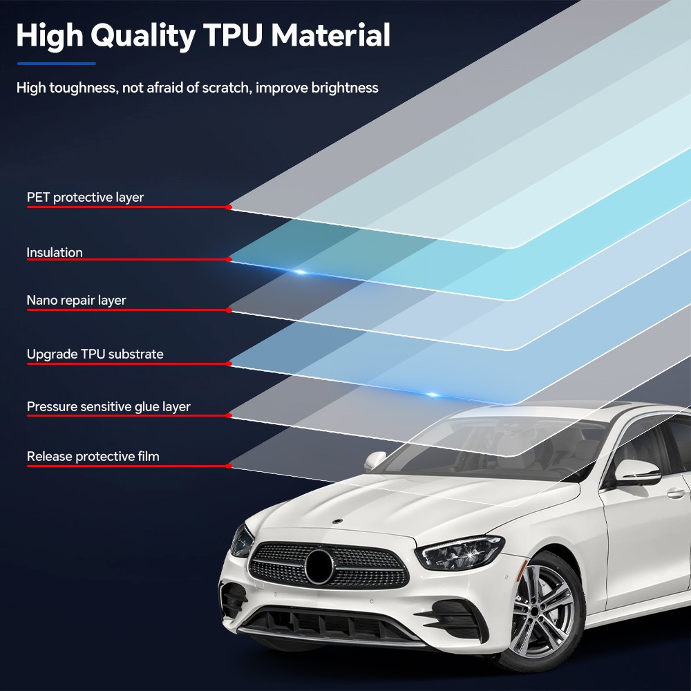 Matte PPF PreCut Full Kit For Mercedes Benz E Class W213 2021-2023 Protection