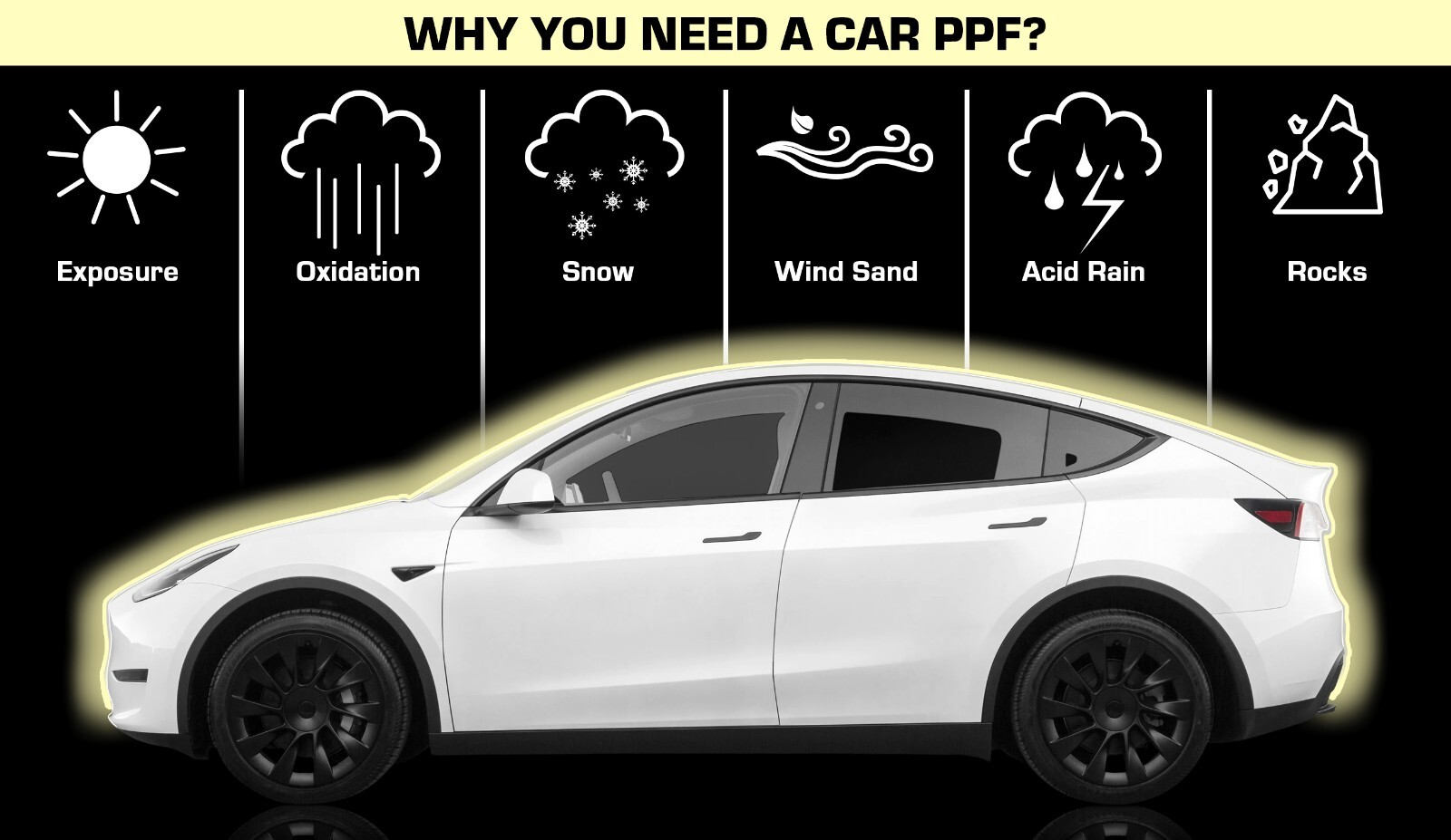 Universal DIY Stone Guard Protection Film Clear Bra PPF For TPDK 2pc 30in X 6in