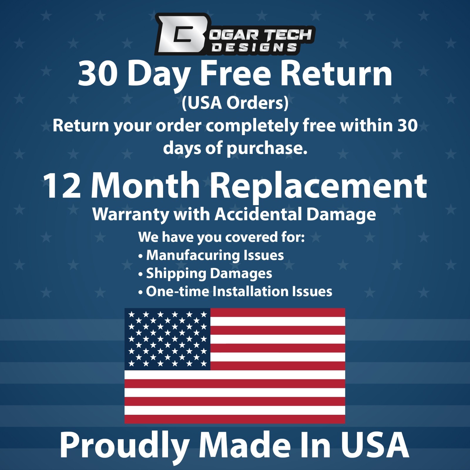 Pre Cut for Porsche Macan 15-25 Fuel Door Paint Protection Film Clear Bra PPF