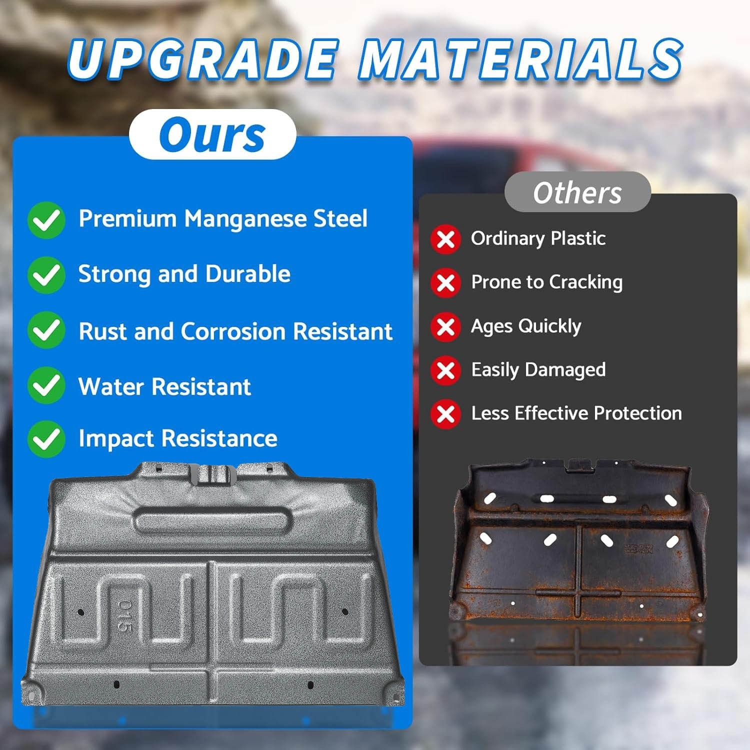 Splash Panel Shield Under Diaper Gas Motor ML3Z-7222-D For 2015-2024 Ford F-150