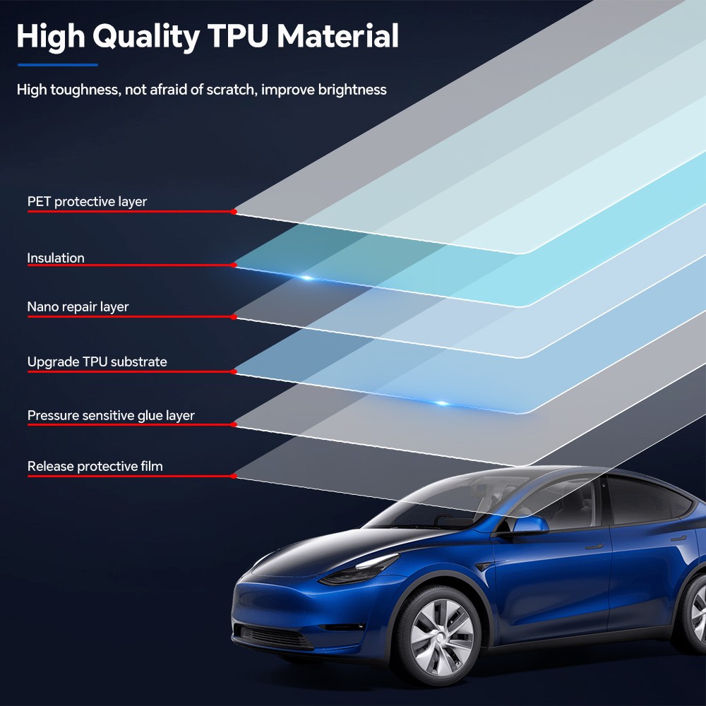 Matte PPF PreCut Full Car Kit for 2020-2024 Tesla Model Y Paint Protection Film