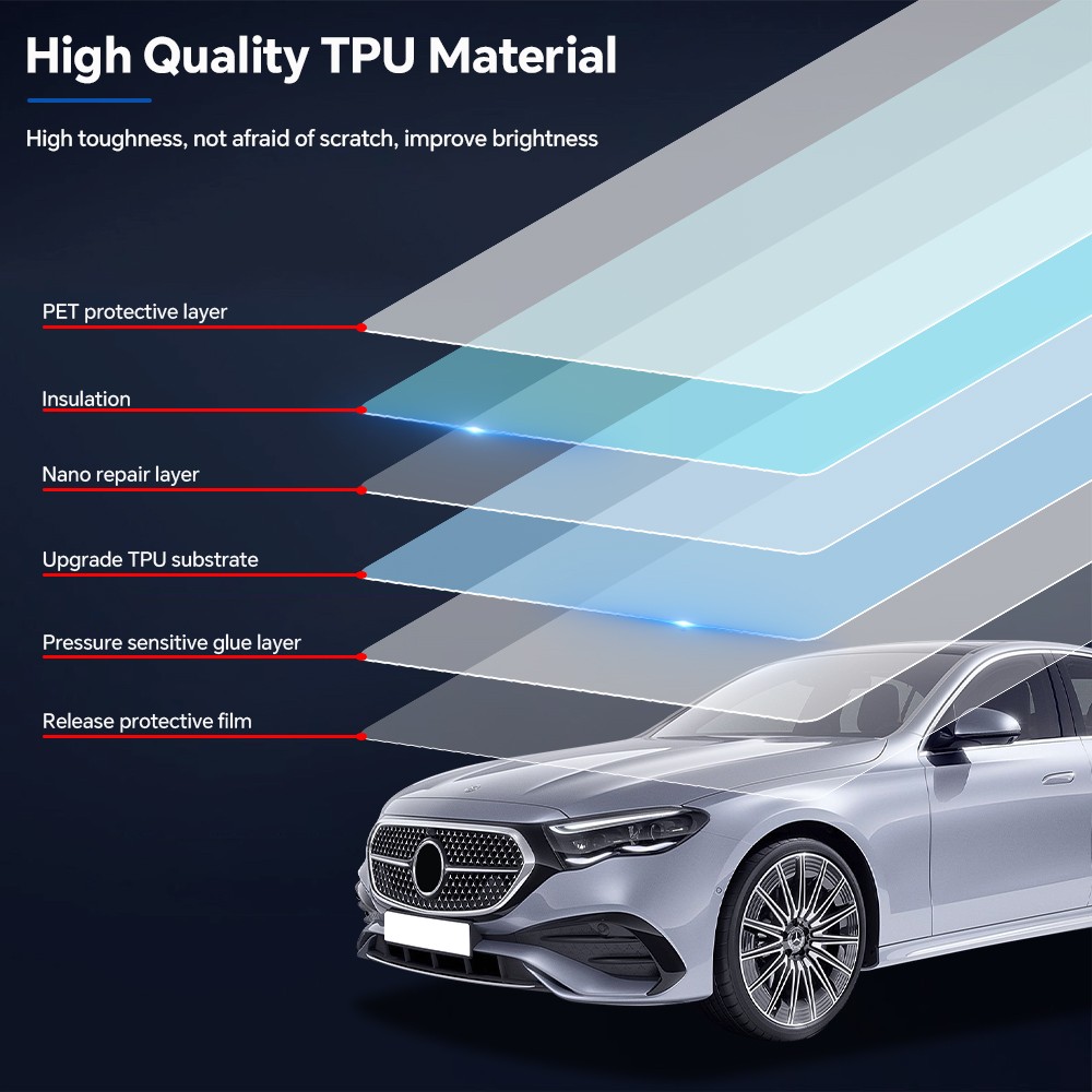 Matte PPF PreCut Full Car Kit For Mercedes Benz E Class W214 2024-UP Protection