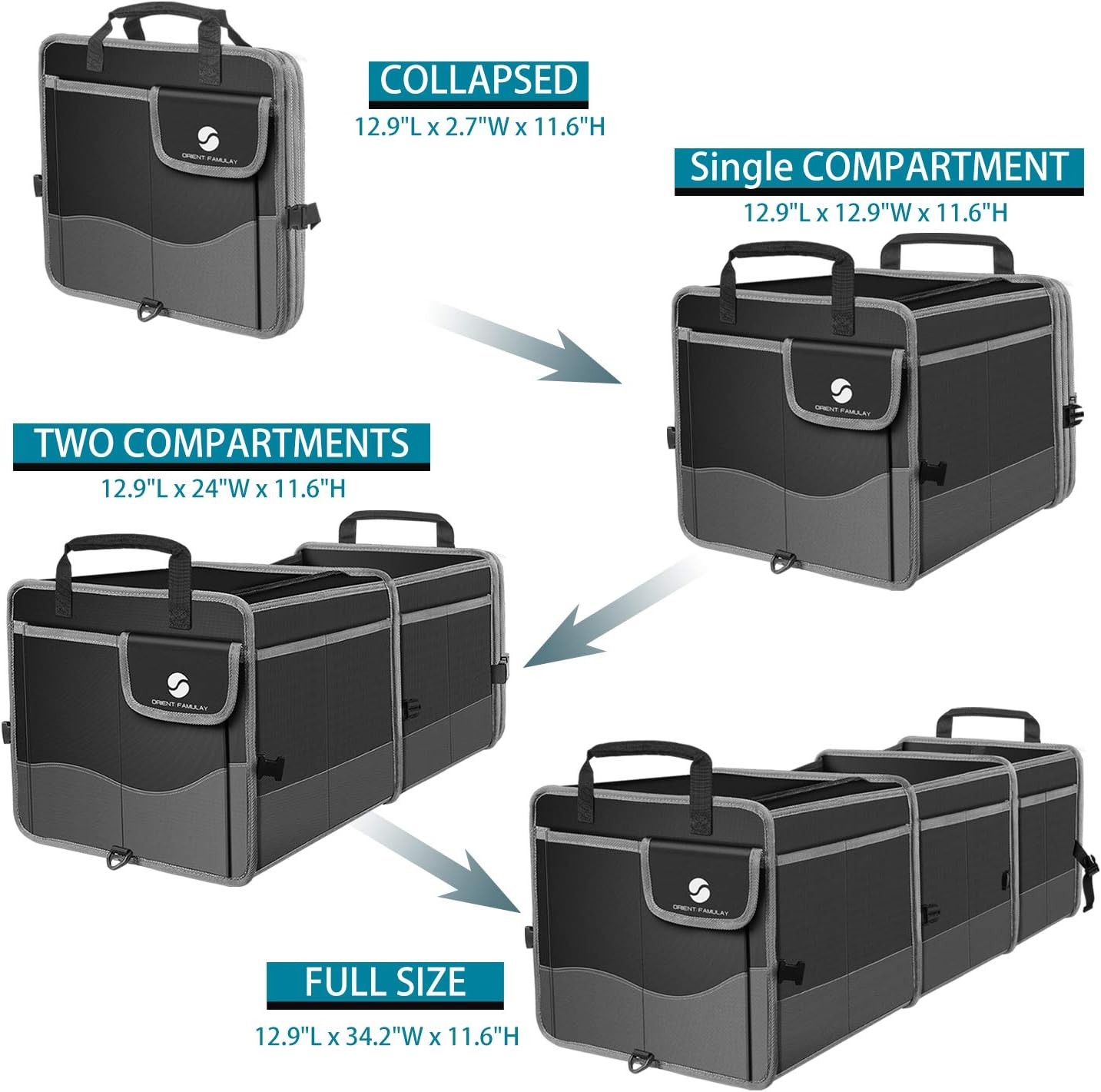 Collapsible Trunk Organizer Cooler, Non-Slip Bottom, Large Multi-Compartment Wat