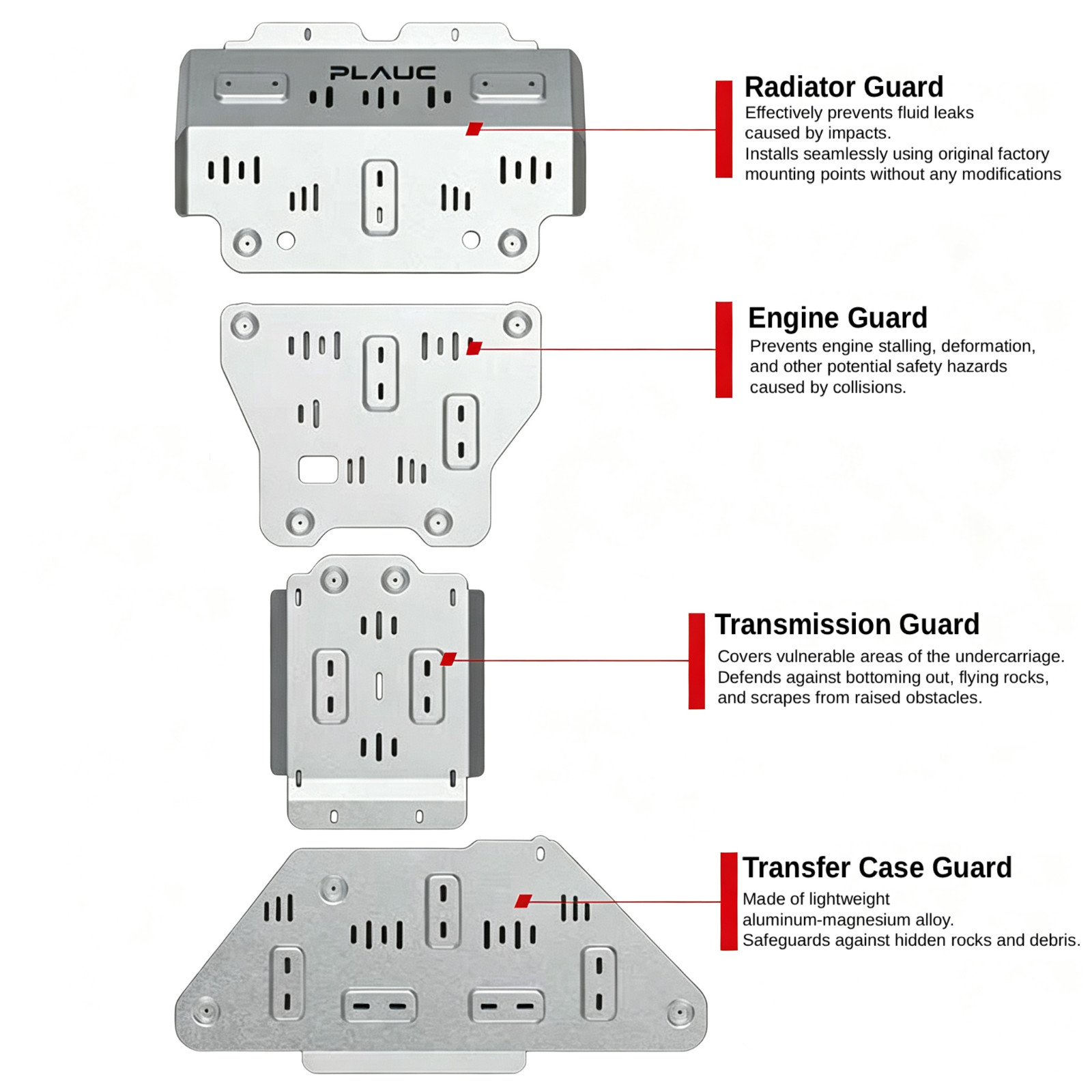 Aluminum Skid Plate For 2022-2024 Jeep Grand Cherokee 3.6L 2.0L 4WD Underbody