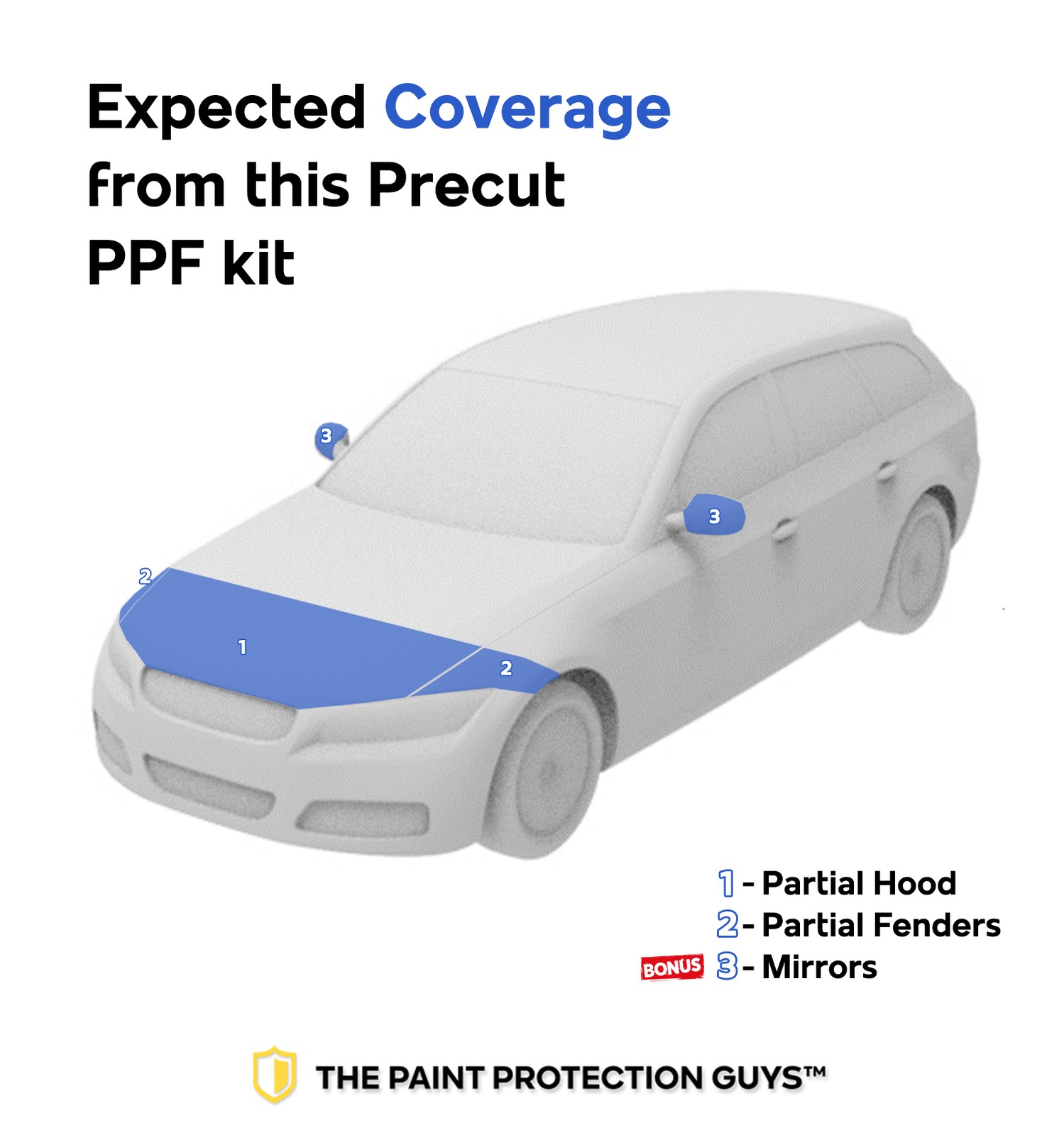 PreCut PPF Clear Paint Protection Film for Chevrolet Blazer Premier 2023-2025