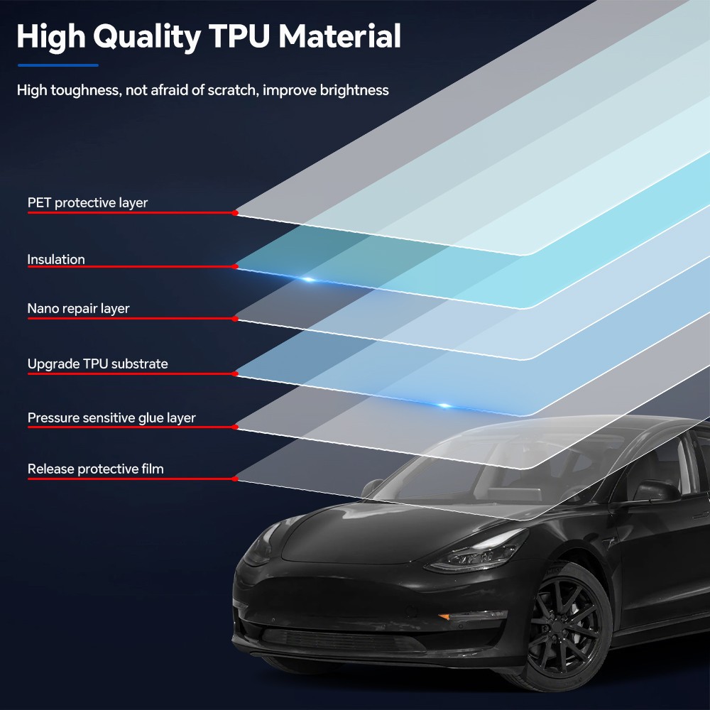 Full Front For Tesla Model 3 2020-2023 PreCut Paint Protection Film Clear PPF