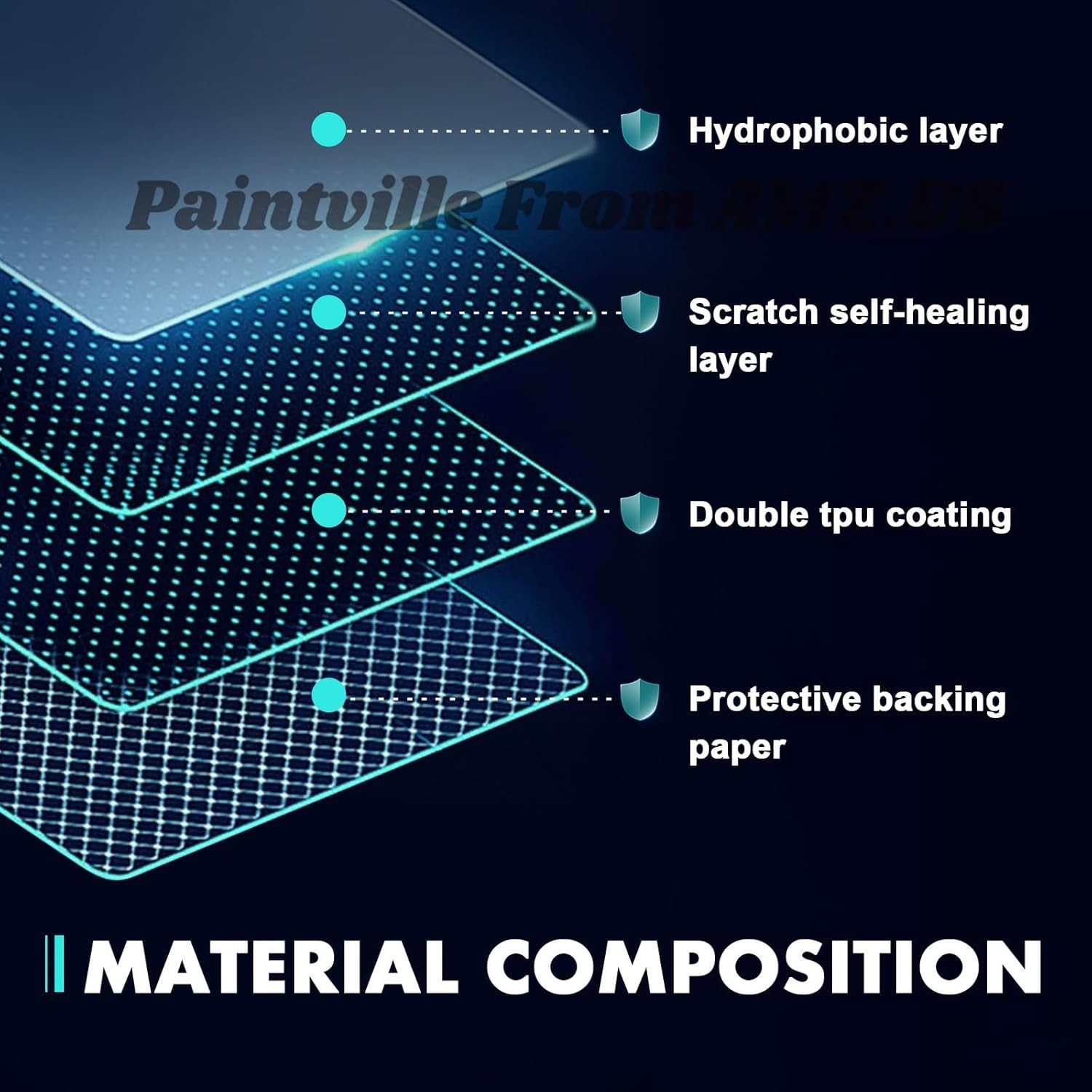 2025 2026 Tesla Model Y Juniper TPU PPF Paint Protective Film Custom Fit
